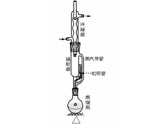 索氏抽提器